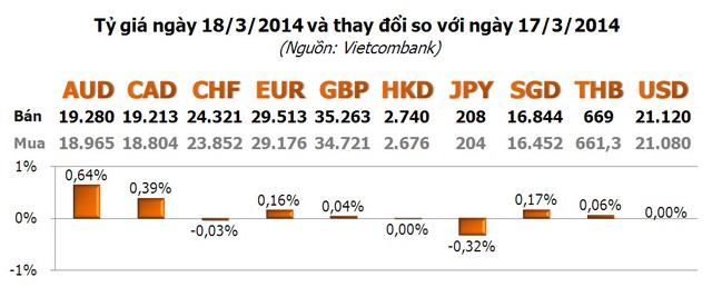 Biển Đen lặng sóng, vàng trôi về dưới 1.360 USD/ounce ảnh 3